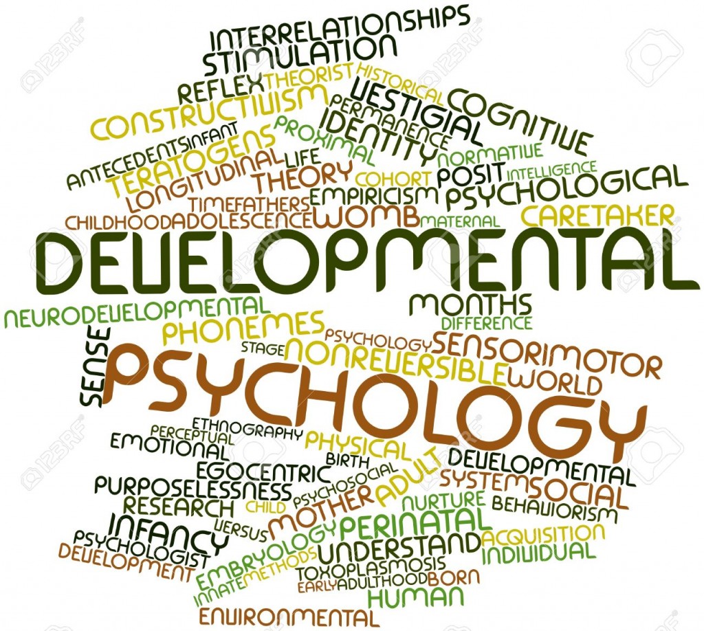 16632836-abstract-word-cloud-for-developmental-psychology-with-related-tags-and-terms